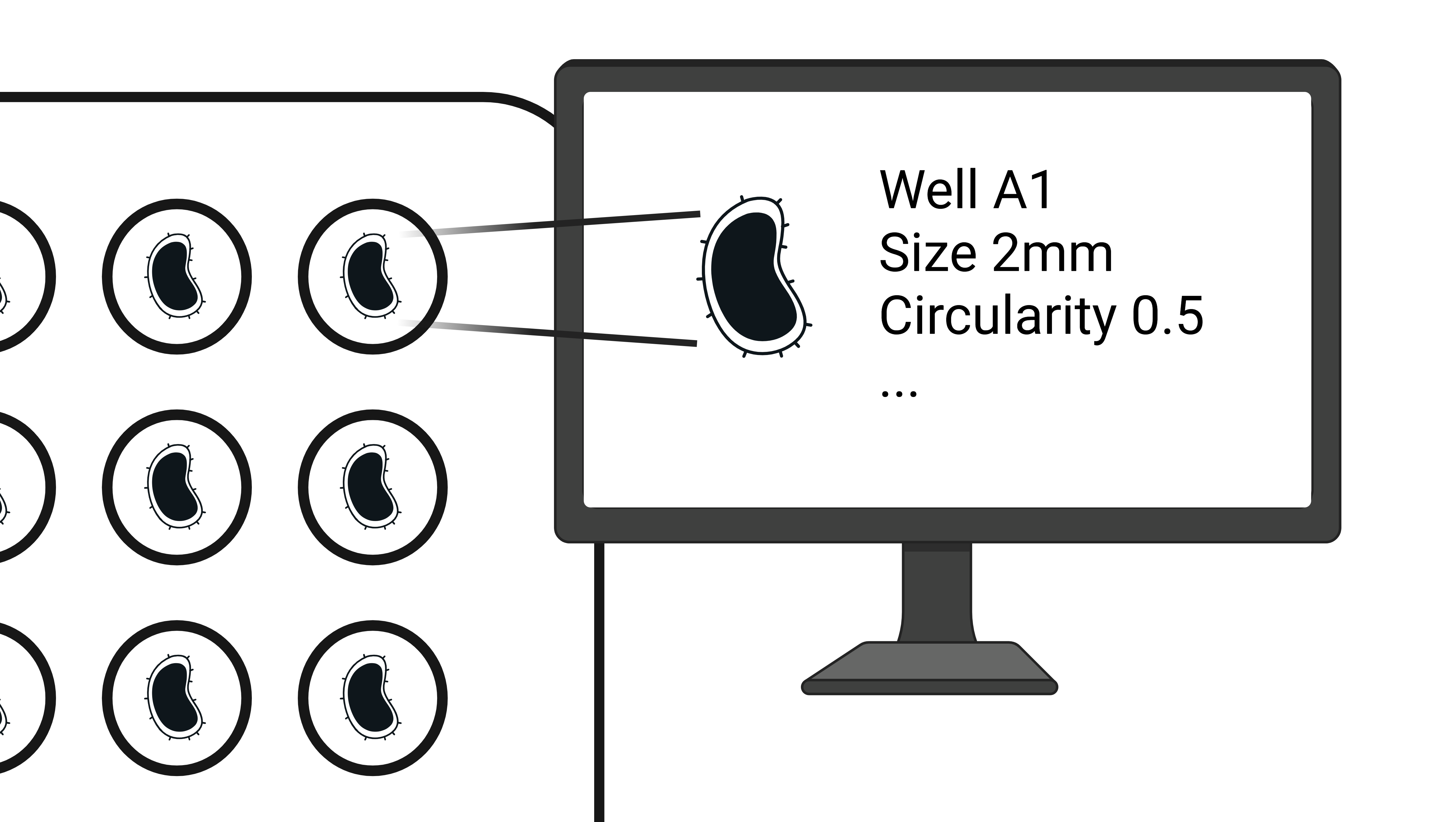 Traceability and reporting